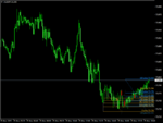 AUDJPY.mM5.png