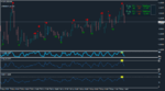 eurusd-m15-amarkets-ltd-3.png