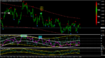 audusd-h1-roboforex-ltd.png