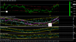 gbpchf-m15-roboforex-ltd.png