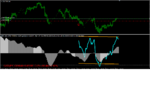 CADJPY H4.png