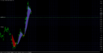 XAUUSD.mDaily.png