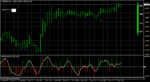 gbpchf-d1-roboforex-ltd-3.png