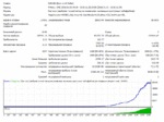 SWF_Scalper_No_Loss.gif