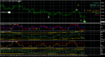 audcad-h1-roboforex-ltd.png