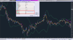 Bollinger Bands 2MA AA MTF IK+TT [FS]_02-12-2019_M5.png