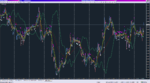 Bollinger Bands 2MA AA MTF IK+TT [FS]_02-12-2019_M15.png