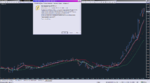 Price Dynamic Zone MTF TT_02-12-2019_EURCAD.png