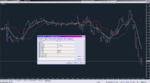 Price Dynamic Zone MTF TT_02-12-2019_GBPUSD.png