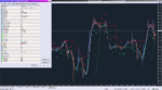 Price CO Dynamic Zone AA MTF TT_02-12-2019.png