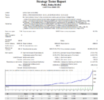 2019-12-02 Strategy Tester Poka_Roka MaRsi(40лот).png