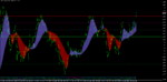 GBPUSD.mH1.png