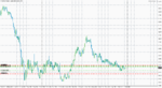 EURUSDWeekly.png