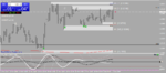 USDCADH4.png