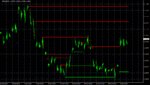 EURUSD H1 2019.12.04 15.29.02 (Manual).gif