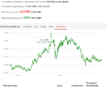 CADUSD.png