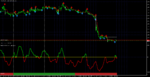 USDCADM15.png