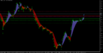 GBPJPY.mH4.png