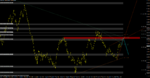 AUDUSD.png AUDUSD.png