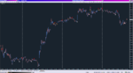 LH Deviation AA Low High_06-12-2019_GBPJPY.png