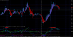 NZDUSD.mM1.png