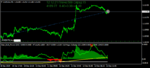 eurusd-m5-amarkets-ltd.png