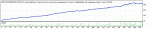 TesterGraph.gif