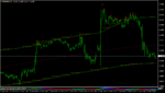 eurusd-m15-amarkets-ltd-2.png