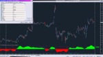 Solar Wind Joy + TMA AA MTF R+TT_15-12-2019_M30.png