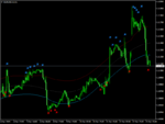 EURUSD.mH1.png