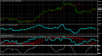 audusd-m30-roboforex-ltd-3.png