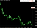 gbpusd-h1-roboforex-ltd-2_bad.png