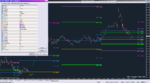 Pivot TF Average TT_25-12-2019.png