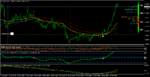 eurusd-h1-amarkets-ltd-5.png