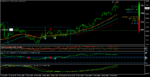 nzdjpy-h1-amarkets-ltd-2.png