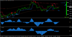 gbpusd-h1-amarkets-ltd-3.png