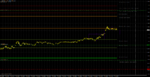 USDCADM5.png