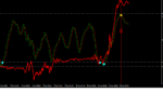 EURUSD M15.png
