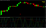 H4 sell.png