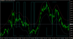 eurusd-h1-deltastock-ad (2).png