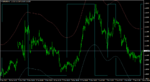 eurusd-h1-deltastock-ad-2 (5.png