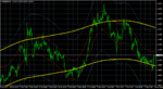 eurusd-h1-deltastock-ad-2 (1).png