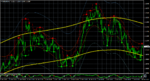 eurusd-h1-deltastock-ad-3.png