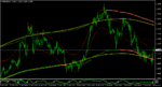 eurusd-h1-deltastock-ad-4.png