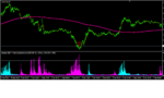 EURUSD M5 buy.png