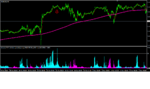 EURUSD M5 sell.png