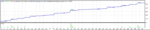 Test2FanGBPUSD2018M15_3000.png