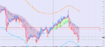 Gbp5min.png