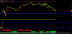 USDCADM5.png