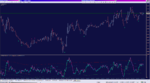 T8 Oscillator AA MTF TT_25-01-2020_USDCHF.png